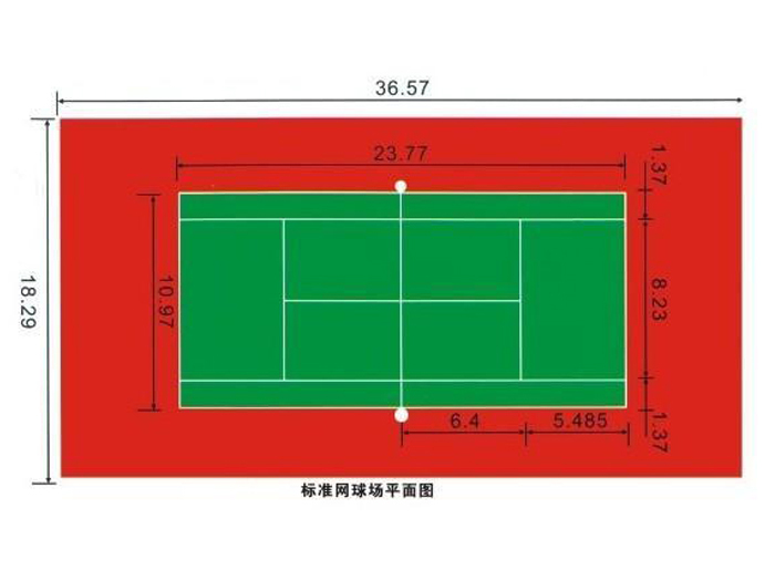 塑膠跑道多少一平